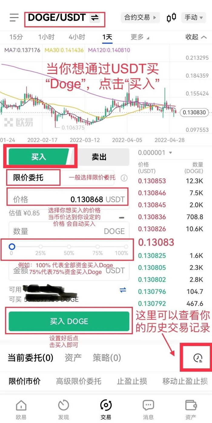 包含狗狗币遭遇大幅下滑超273%，投资者恐慌性抛售的词条